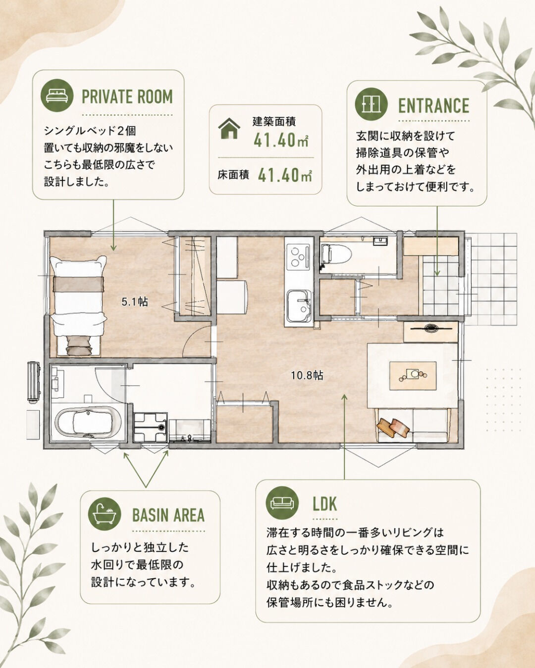 \12坪　平屋　モデルプラン/