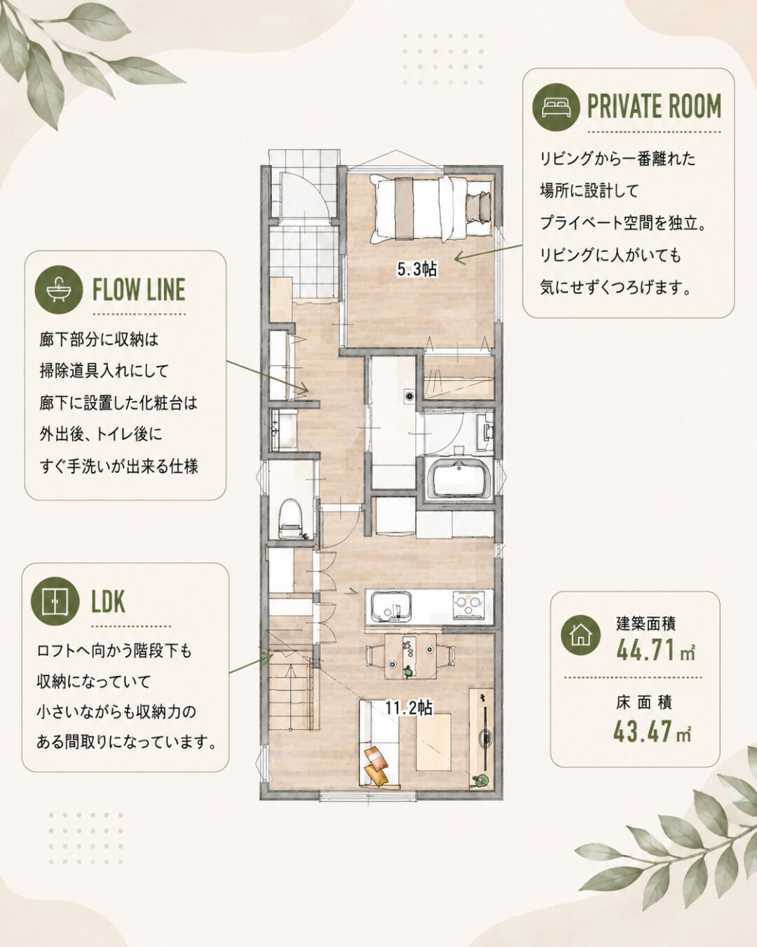 \13坪　平屋　モデルプラン/
