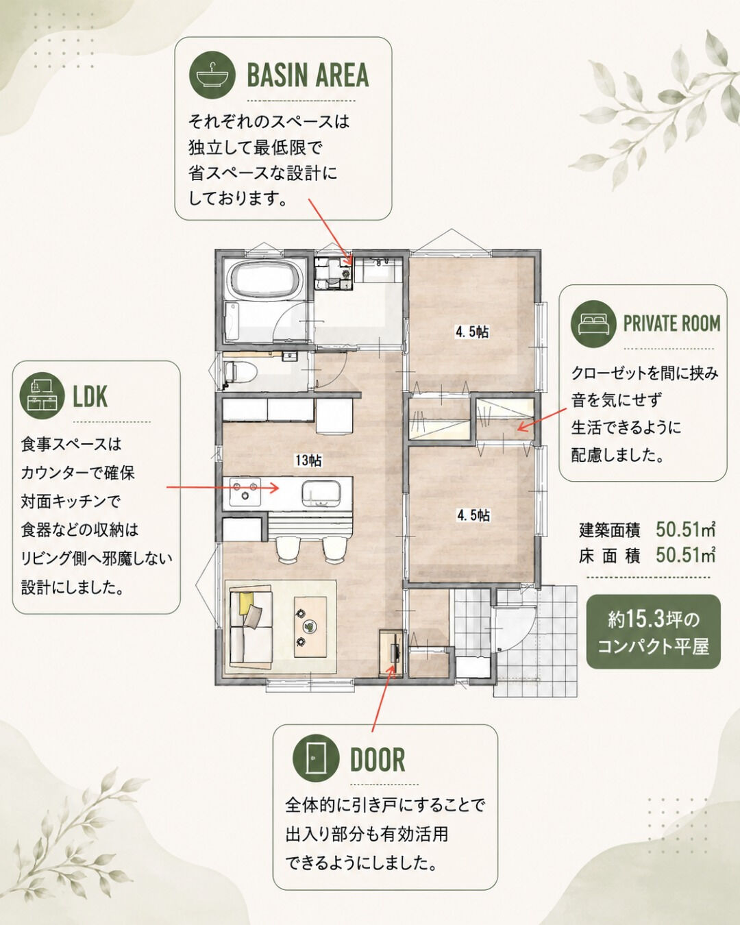 \15坪　平屋　モデルプラン/