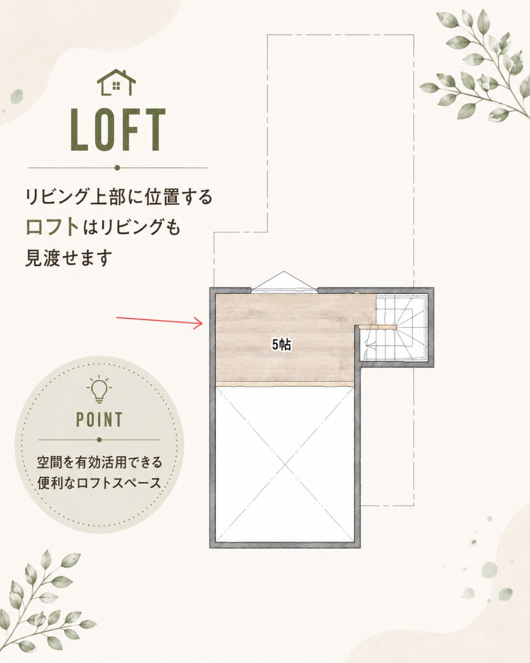 \15坪　平屋　モデルプラン/