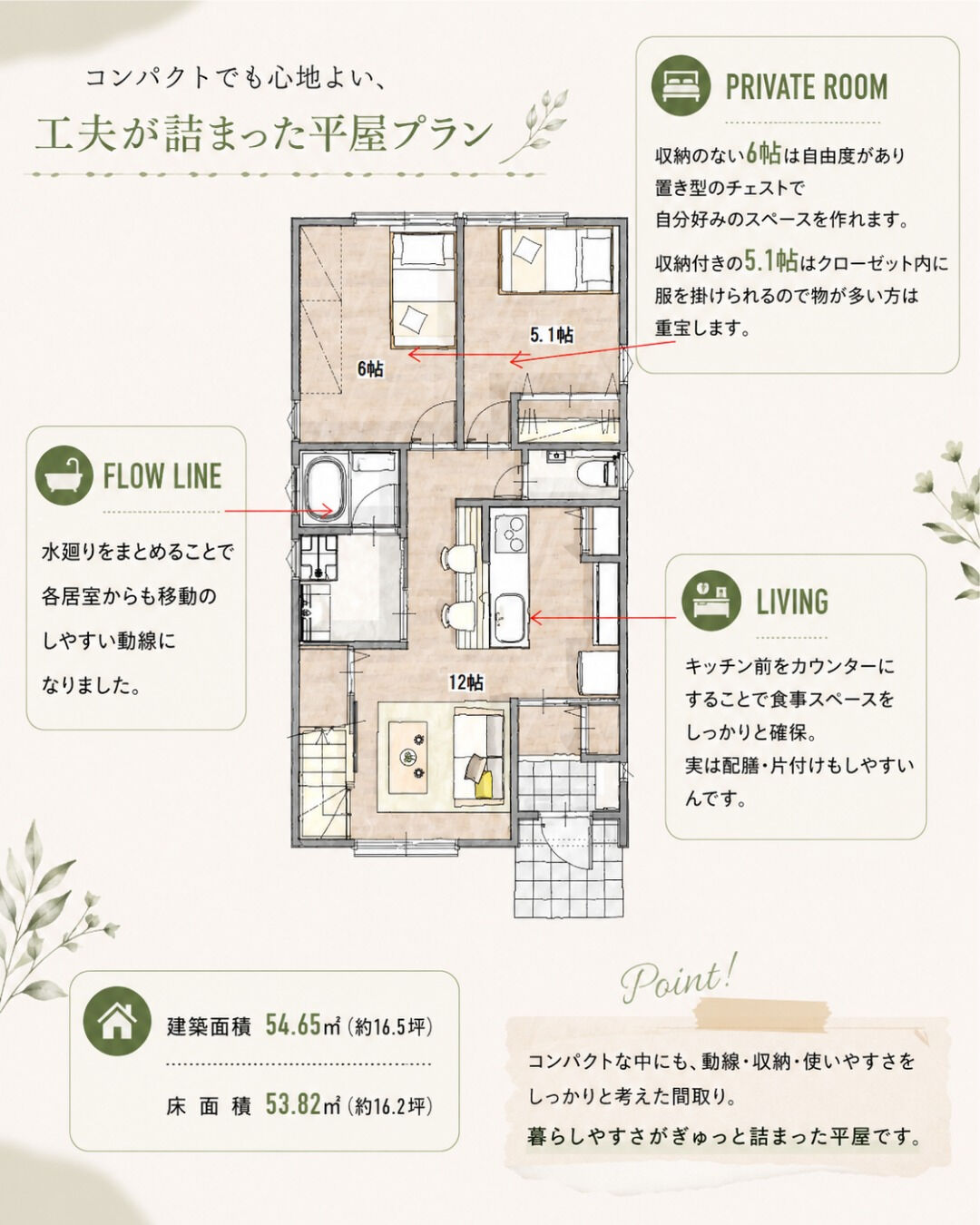 \16.5坪　平屋　モデルプラン/