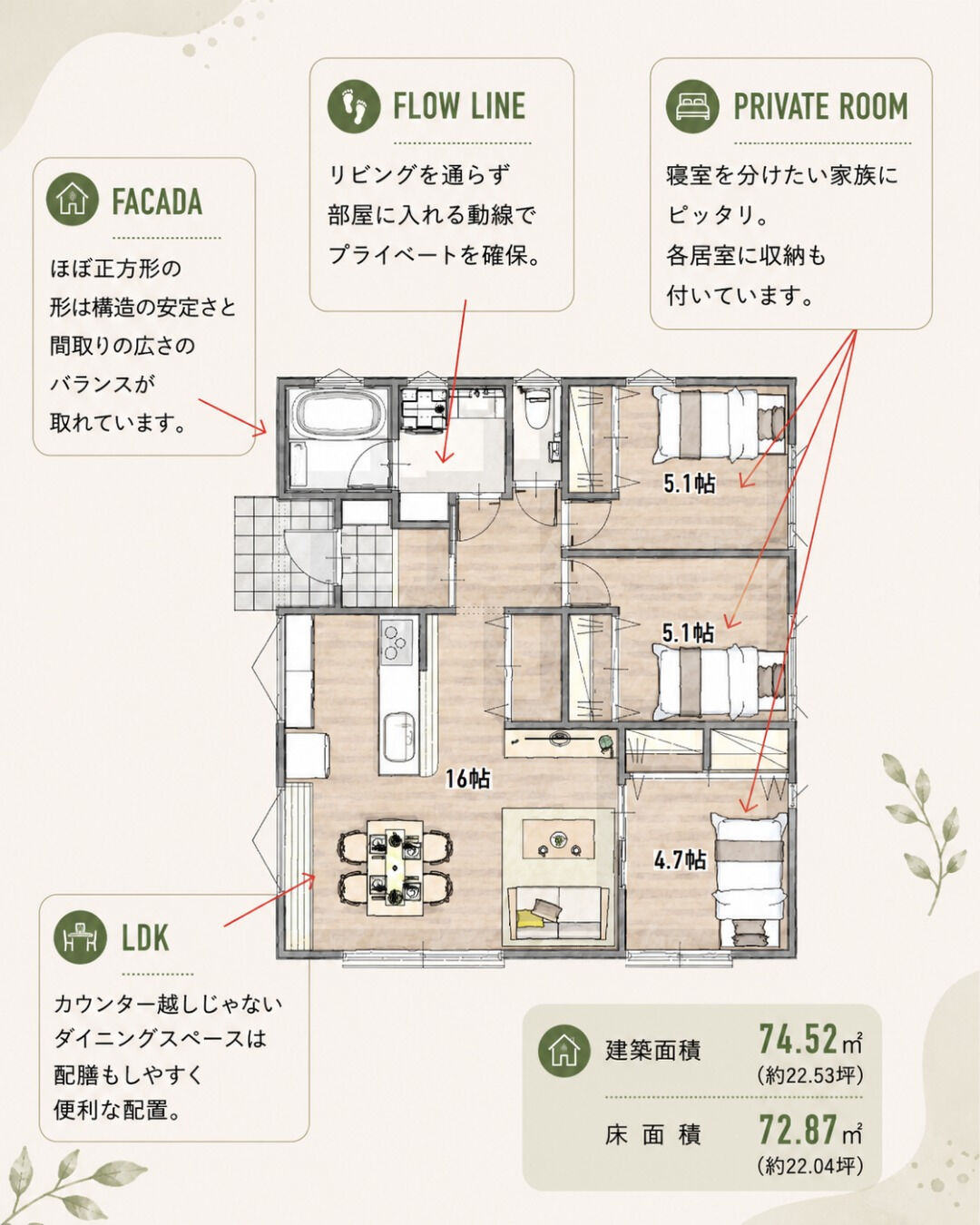\22坪　平屋　モデルプラン/