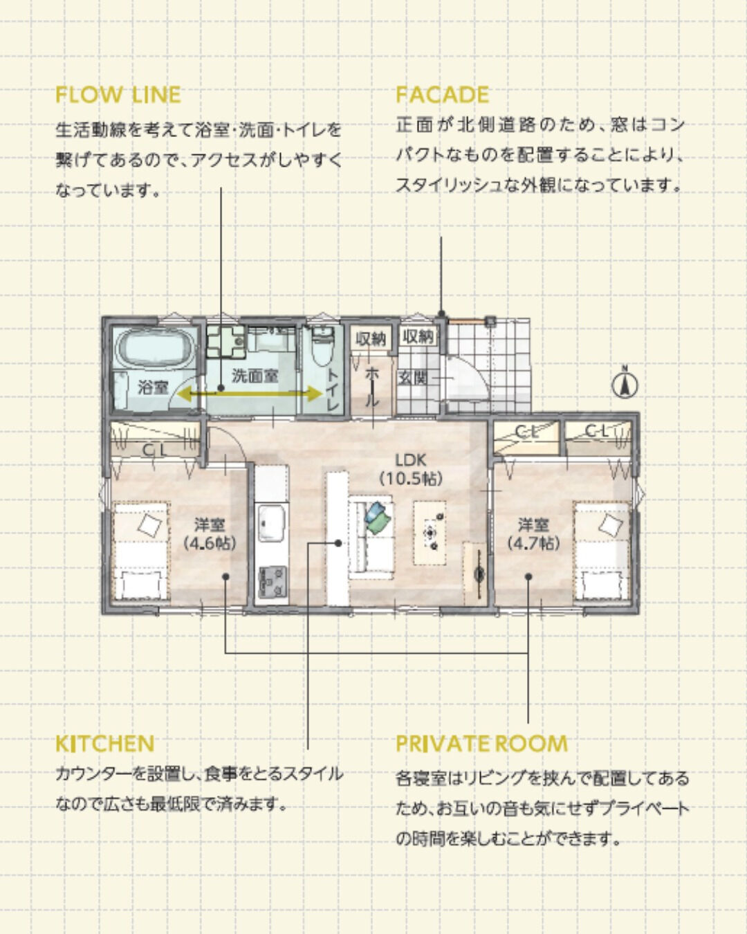 \15坪　平屋　モデルプラン/
