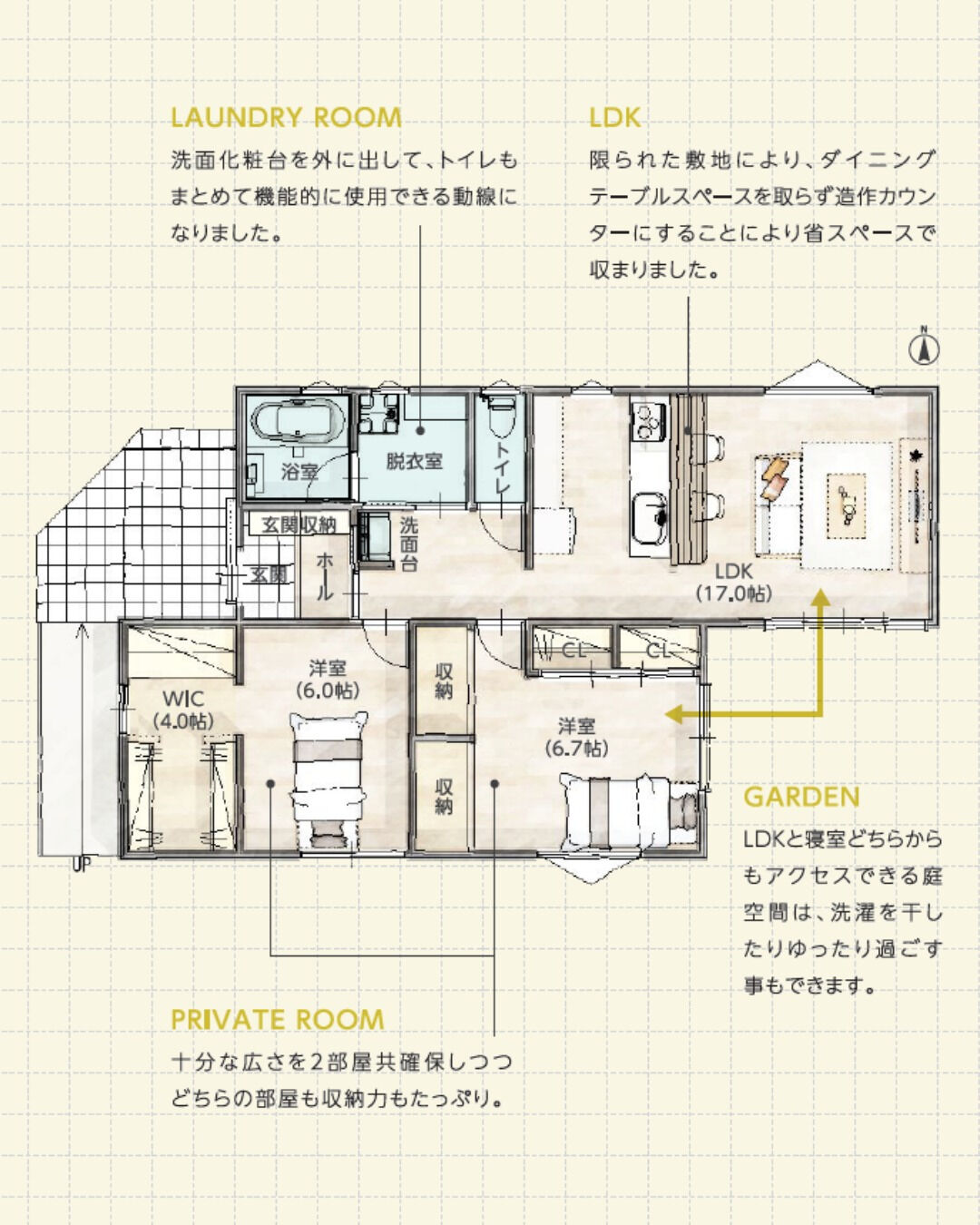 \25坪　平屋　モデルプラン/